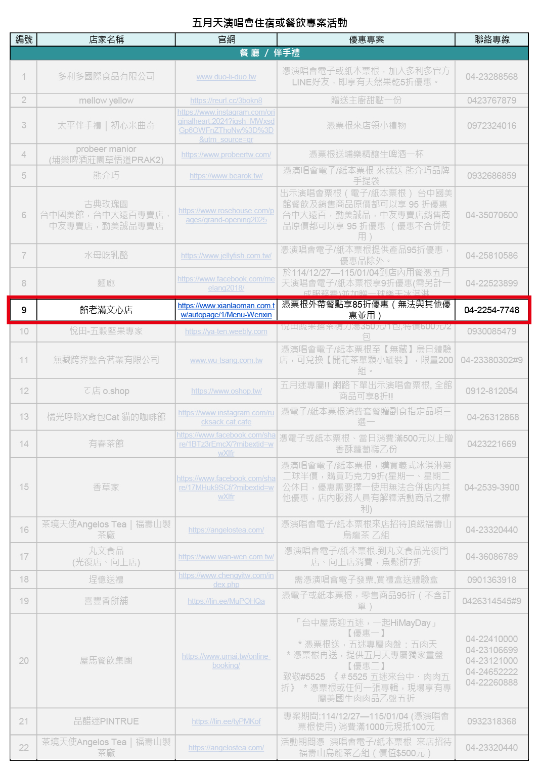 Mayday_5525_Restaurant